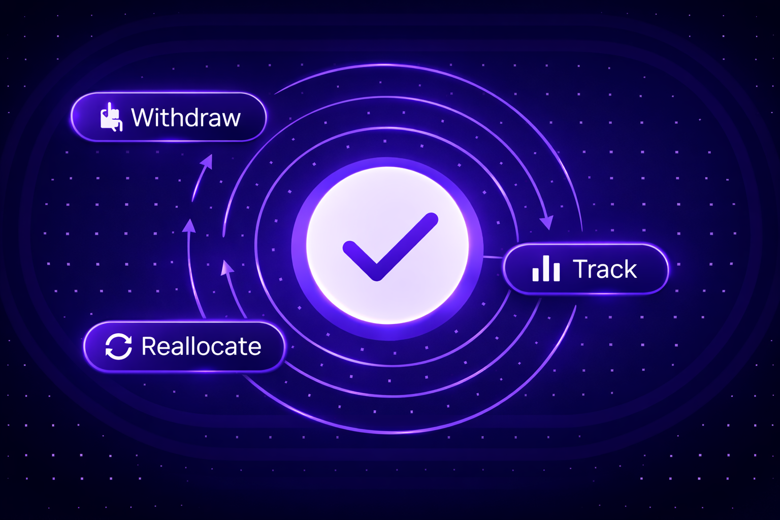 Track, Reallocate or Redraw